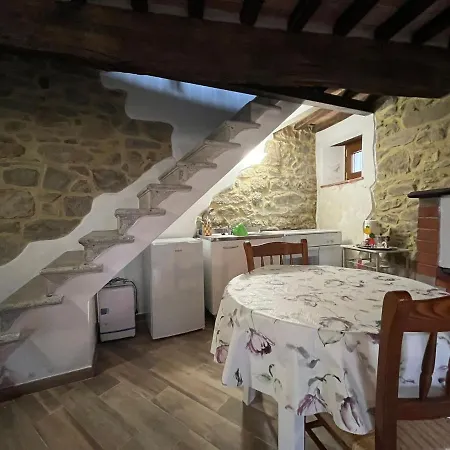 La Casetta Nel Borgo -cerageto-